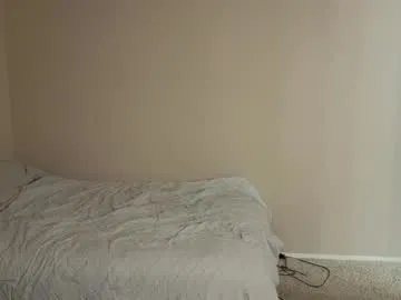 aceafterhours on Chaturbate