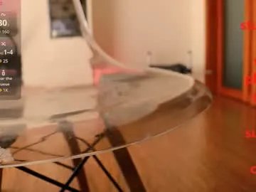 calabadi on Chaturbate 