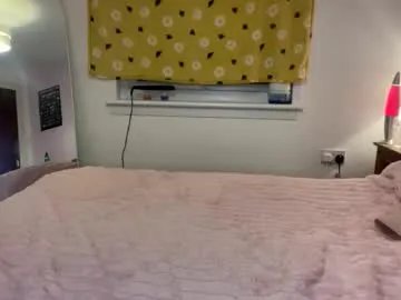 cheekykatx on Chaturbate 