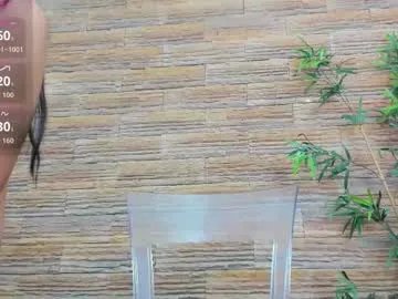 cupcake_izzy on Chaturbate 