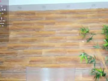 cupcake_izzy on Chaturbate 