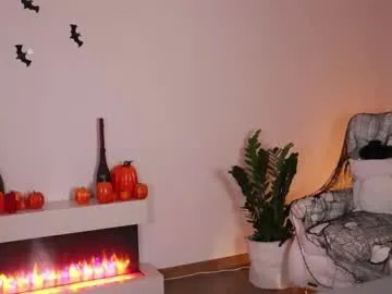 ella_twinkle on Chaturbate 