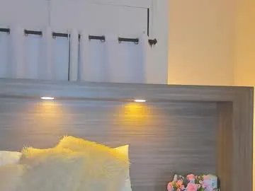 gigi_wilden on Chaturbate 