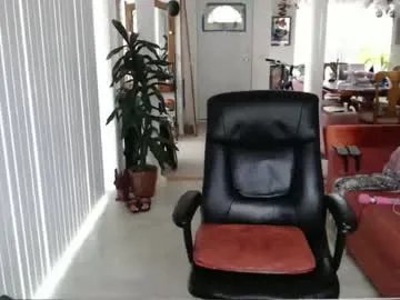 kellyannelynn on Chaturbate 