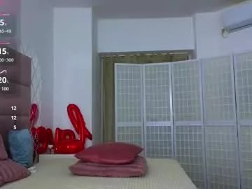 sweetscribe on Chaturbate 