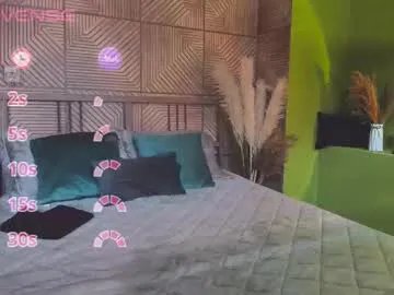 sweetshy_ on Chaturbate 