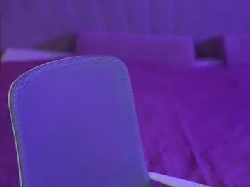 anabel2054 from Chaturbate is Freechat