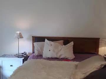 Naked Room aubreeskinkyplayroom 