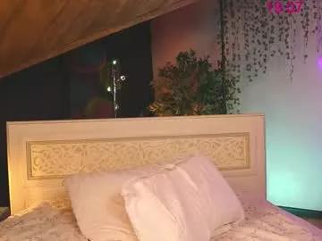 lissa_meooow from Chaturbate is Freechat