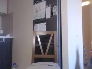 stewart_benzo from Chaturbate is Freechat