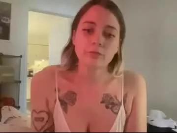sweetcandyangel from Chaturbate is Freechat